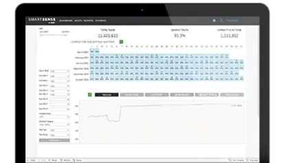 SmartSense downloadable reports
