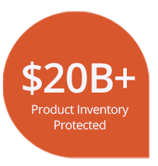 Product Inventory Protected